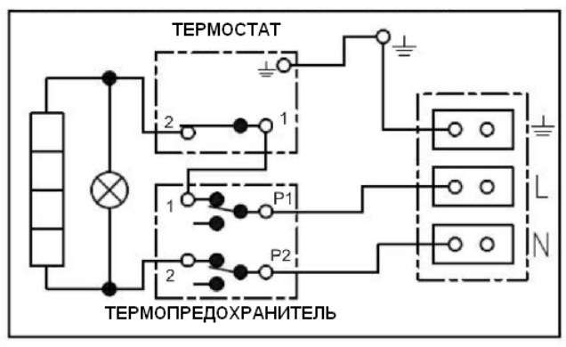Бойлер Okcev 125L (1103308111) 2-37734 Бойлер Okcev 125L (1103308111) 2-37734